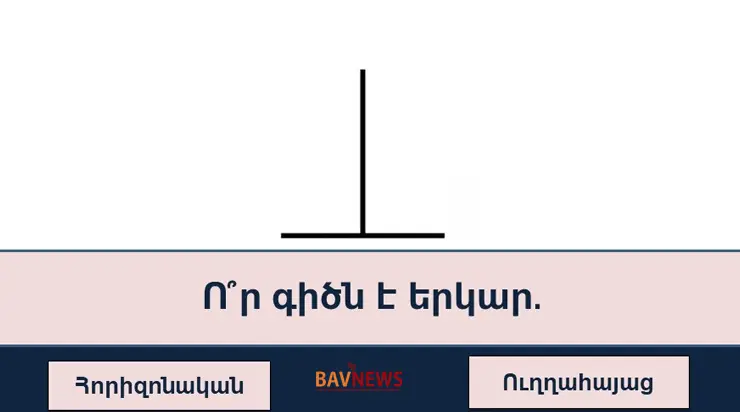 Արդյո՞ք մտնում եք այն 3%-ի մեջ, ովքեր կարողանում են ճիշտ պատասխանել այս թեստի 10 հարցերին