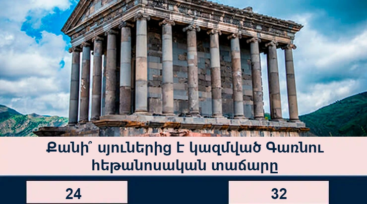 Ձեր ուղեղը կարող է մրցակցել հանրագիտարանի հետ, եթե անցնեք թեստը թեկուզ 8/10 արդյունքով